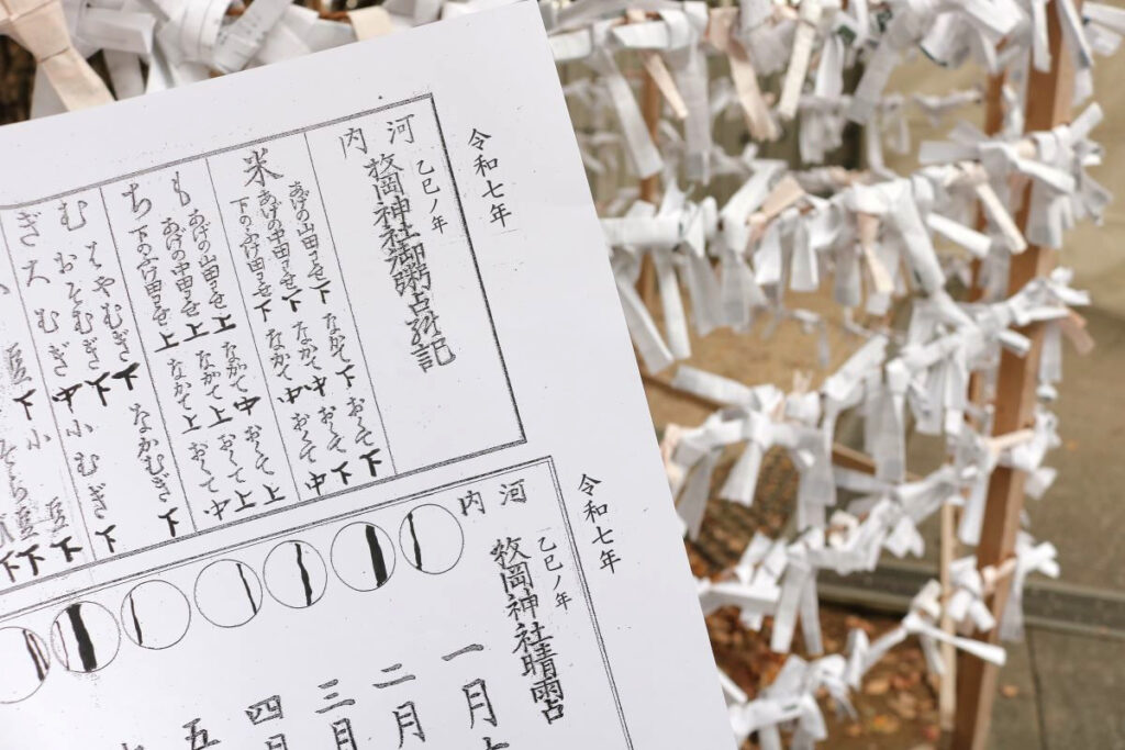 粥占神事（枚岡神社）｜今年の占記（おきあげ）