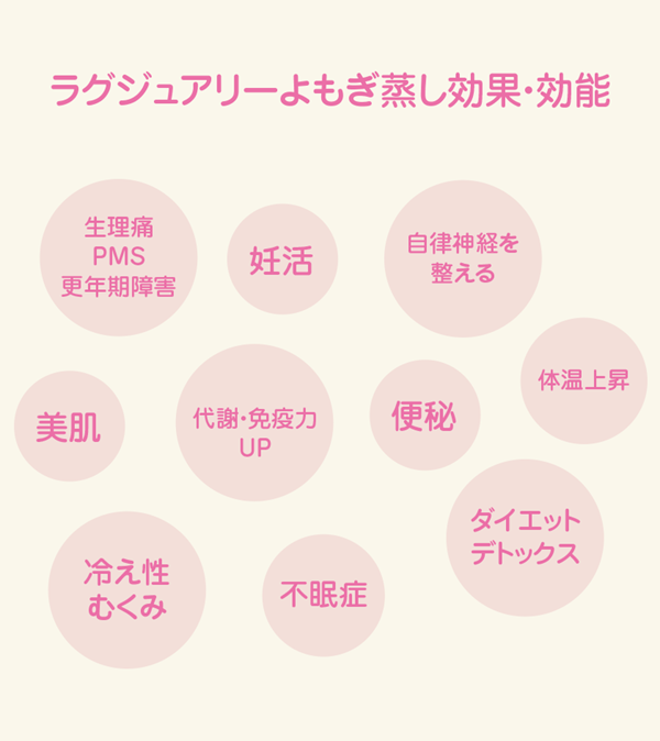 よもぎ蒸しの効果