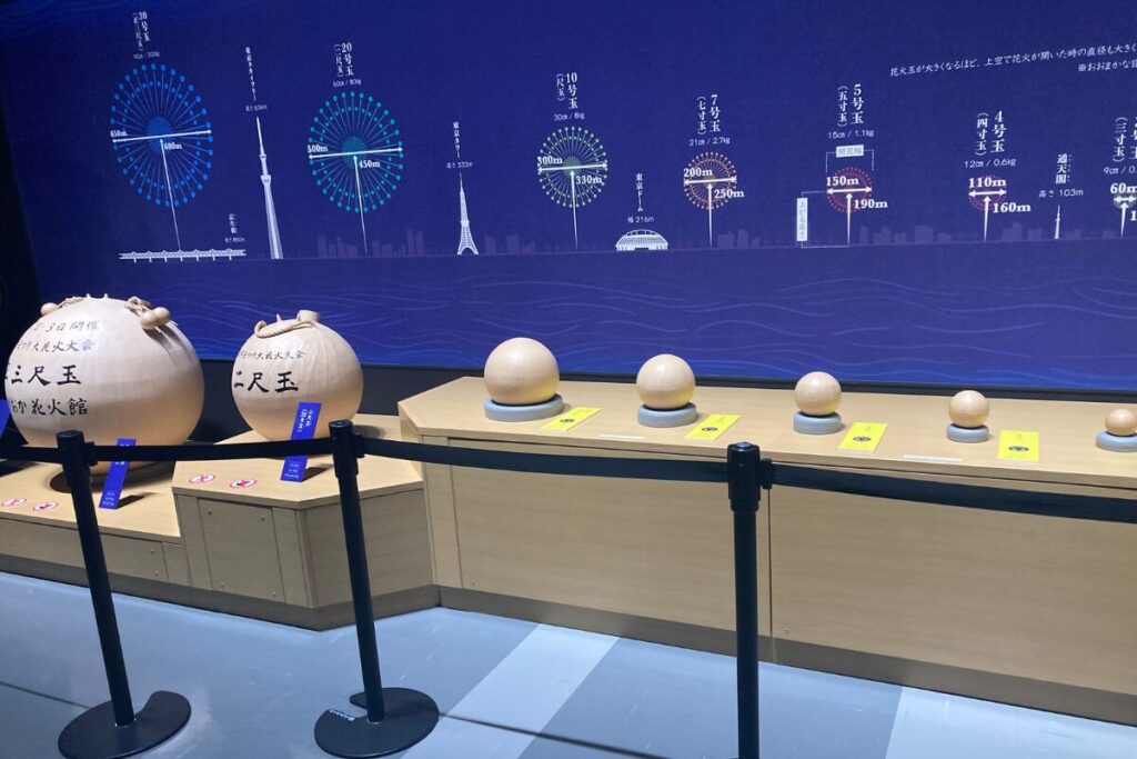 尺玉の展示物が並んでいます。