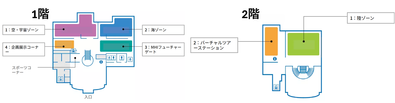 三菱みなとみらい技術館の館内図